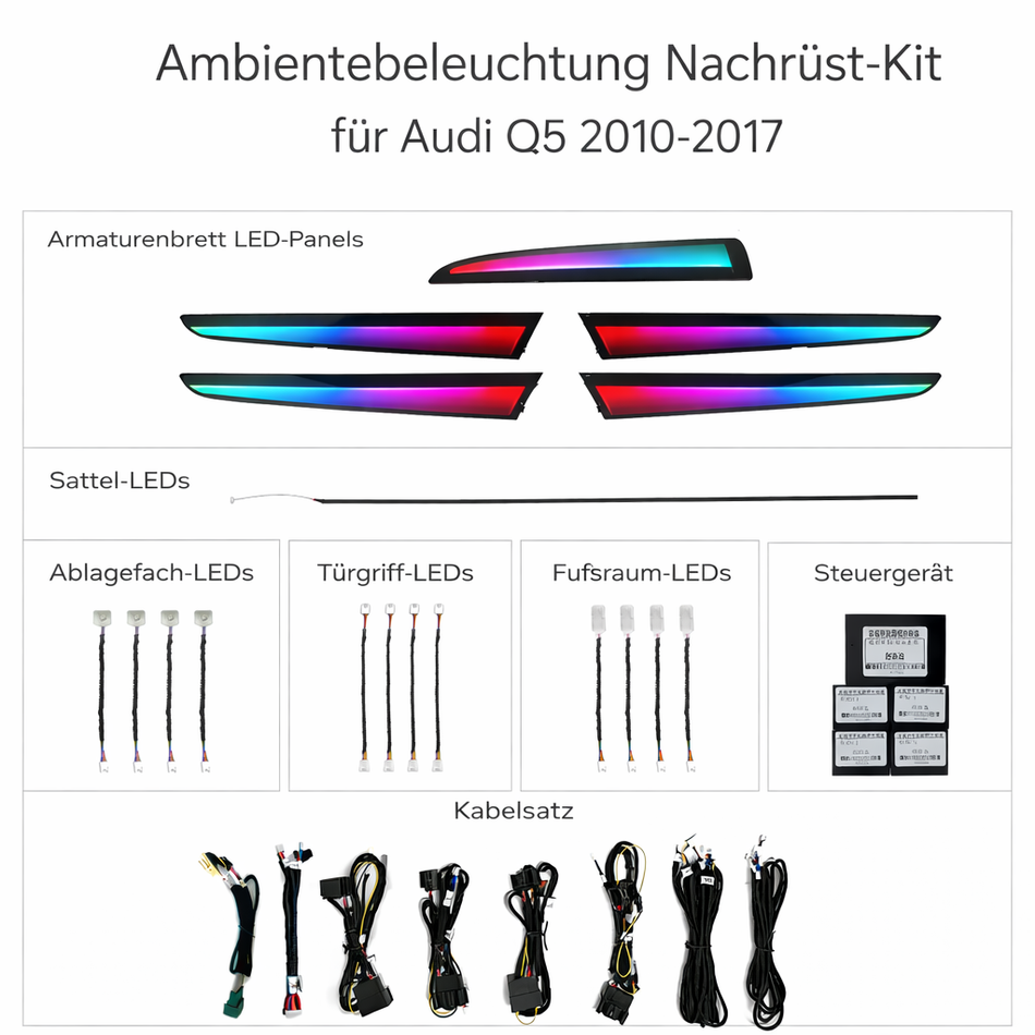 Ambiente Kit für Audi Q5 (8R)